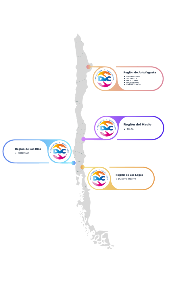 Mapa donde se muestran todas las regiones en que DVC a realizado sus capacitaciones